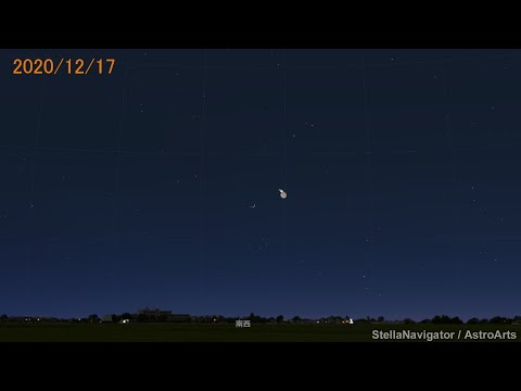 2020年12月 木星と土星の超大接近（宵空の見え方）